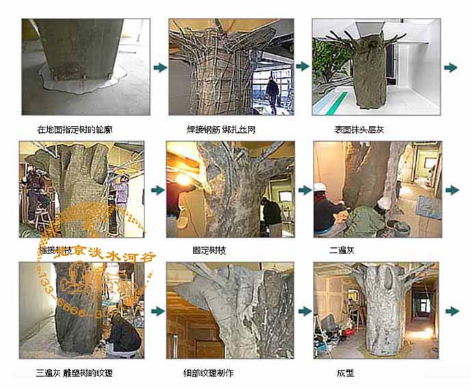 柱子變成假樹