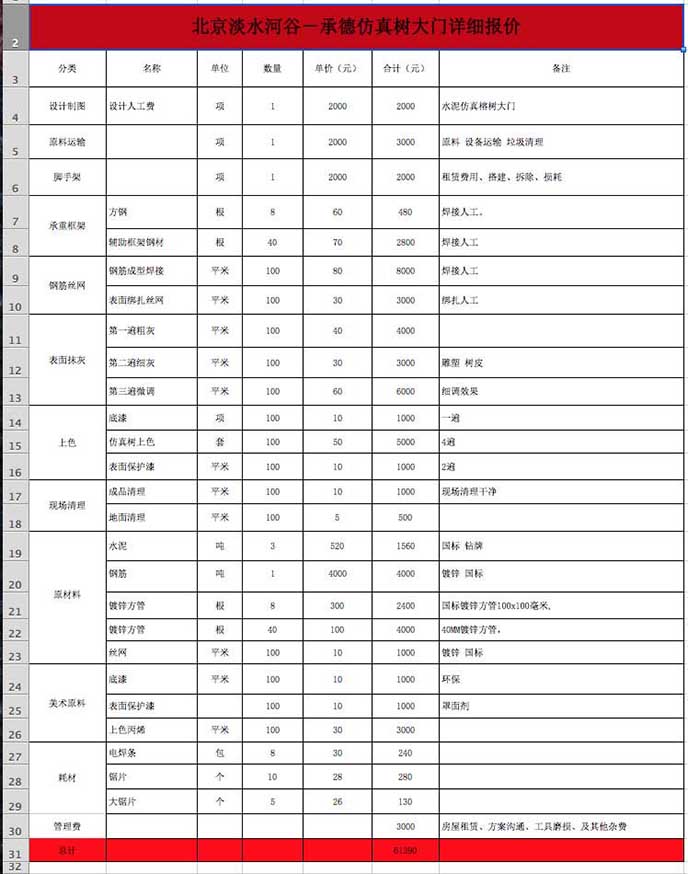 仿真樹(shù)大門價(jià)格表